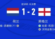 现场直播：英格兰迎战荷兰，强强对话势均力敌的简单介绍