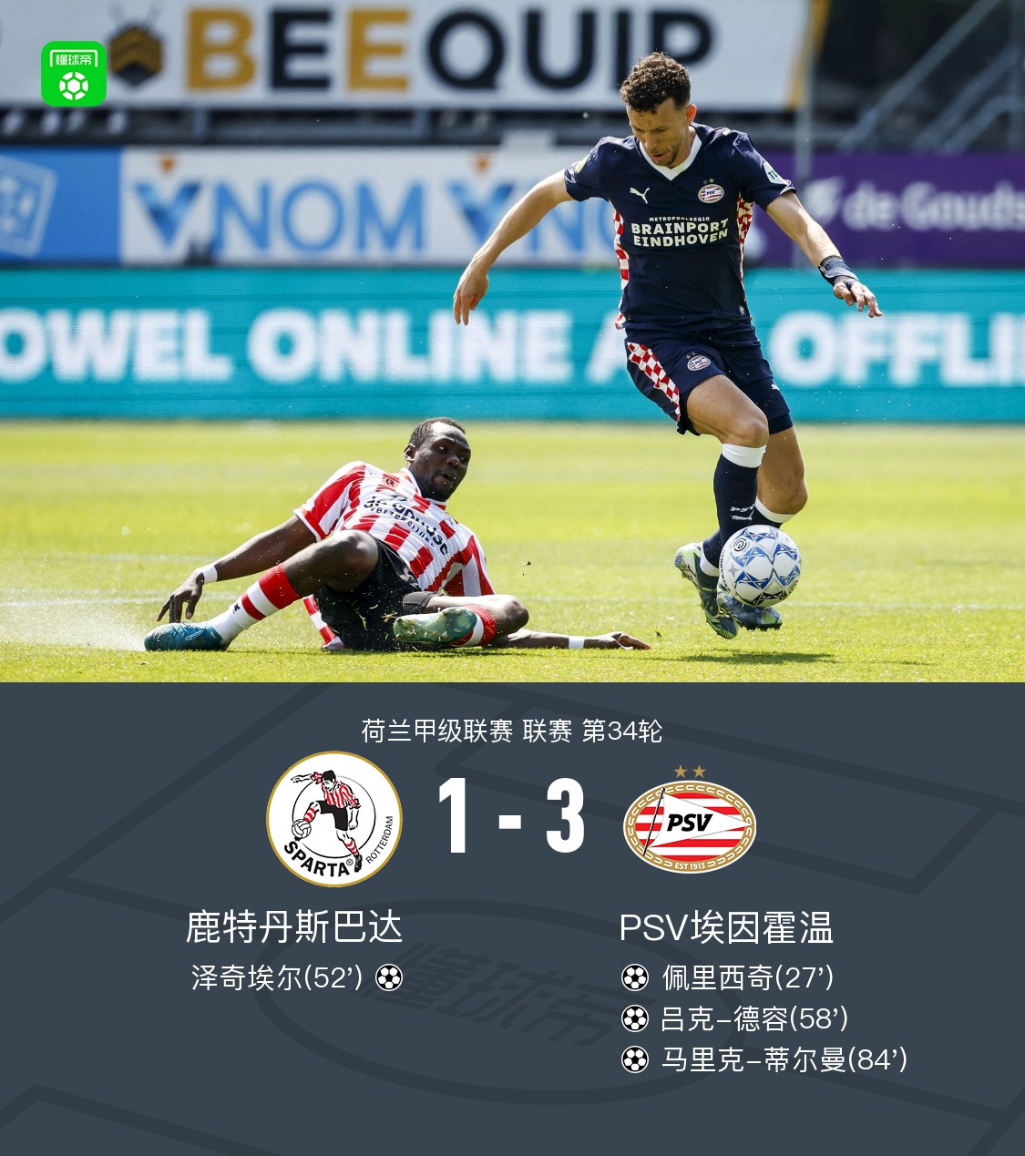 艾因霍温主场破门得手,取得胜利 艾因霍温主场破门得手,取得胜利