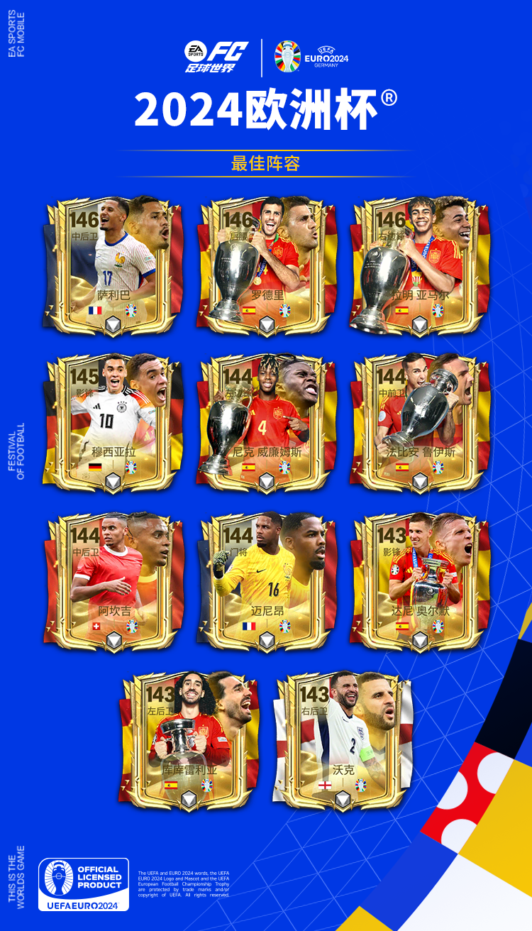 欧洲冠军杯收视率攀升，球迷热情高涨