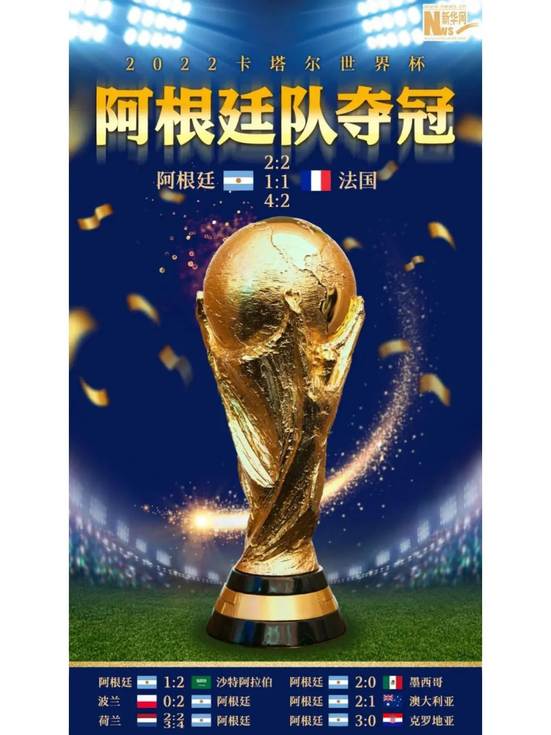 复仇之战！詹姆斯率领阿根廷队成功挺进决赛